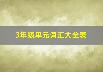 3年级单元词汇大全表