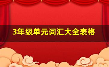 3年级单元词汇大全表格