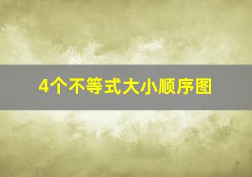 4个不等式大小顺序图