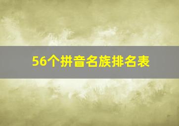 56个拼音名族排名表