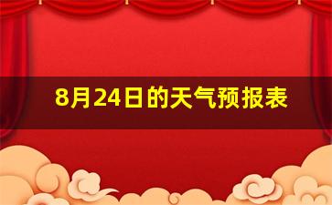 8月24日的天气预报表