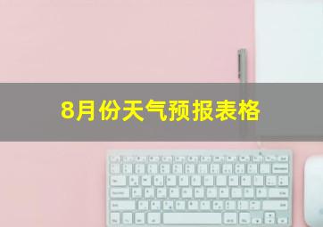 8月份天气预报表格