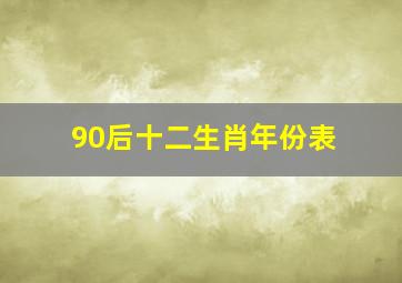 90后十二生肖年份表