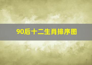 90后十二生肖排序图