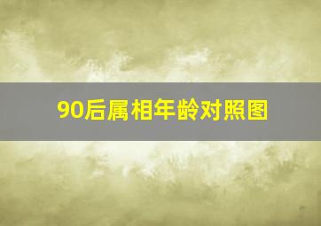 90后属相年龄对照图