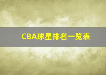 CBA球星排名一览表