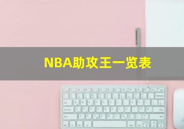 NBA助攻王一览表