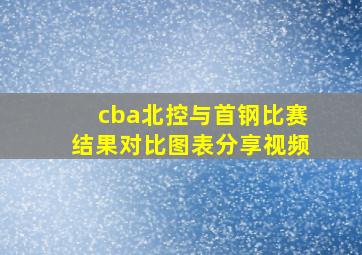 cba北控与首钢比赛结果对比图表分享视频