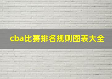 cba比赛排名规则图表大全