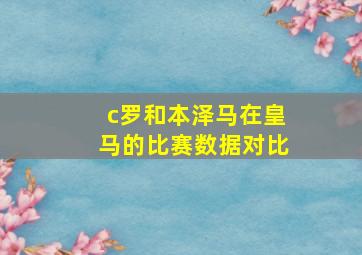 c罗和本泽马在皇马的比赛数据对比