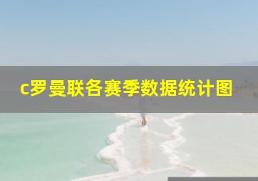 c罗曼联各赛季数据统计图