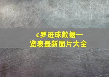 c罗进球数据一览表最新图片大全