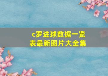 c罗进球数据一览表最新图片大全集