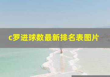 c罗进球数最新排名表图片