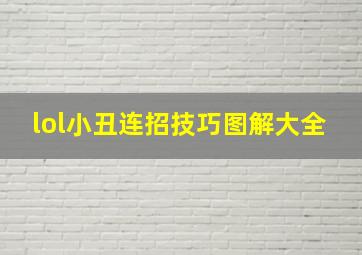 lol小丑连招技巧图解大全