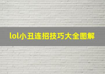 lol小丑连招技巧大全图解