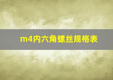 m4内六角螺丝规格表