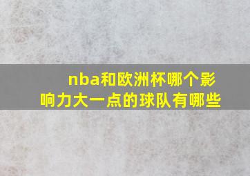 nba和欧洲杯哪个影响力大一点的球队有哪些