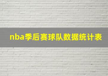 nba季后赛球队数据统计表