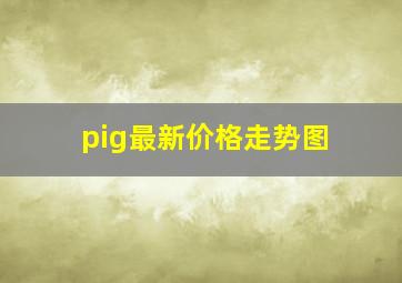 pig最新价格走势图