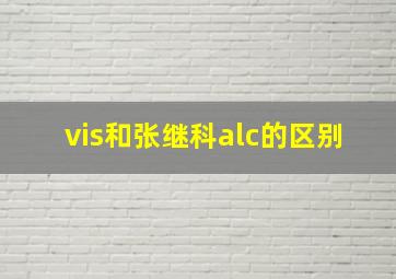 vis和张继科alc的区别