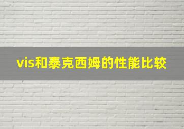 vis和泰克西姆的性能比较