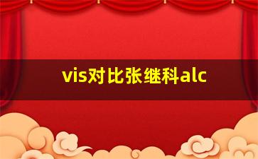 vis对比张继科alc