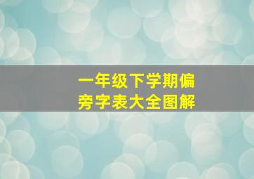 一年级下学期偏旁字表大全图解