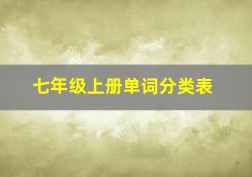 七年级上册单词分类表