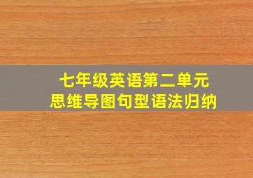 七年级英语第二单元思维导图句型语法归纳