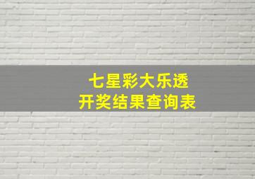 七星彩大乐透开奖结果查询表