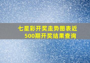 七星彩开奖走势图表近500期开奖结果查询