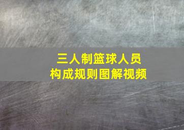 三人制篮球人员构成规则图解视频