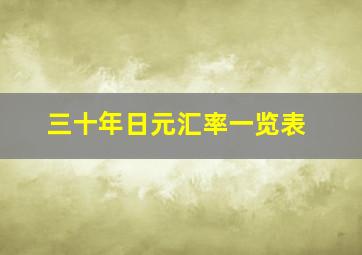 三十年日元汇率一览表