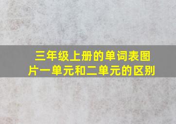 三年级上册的单词表图片一单元和二单元的区别