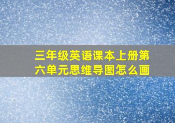 三年级英语课本上册第六单元思维导图怎么画