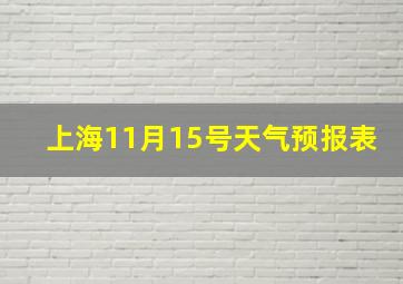 上海11月15号天气预报表