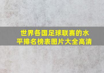 世界各国足球联赛的水平排名榜表图片大全高清