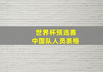 世界杯预选赛中国队人员表格