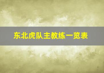 东北虎队主教练一览表