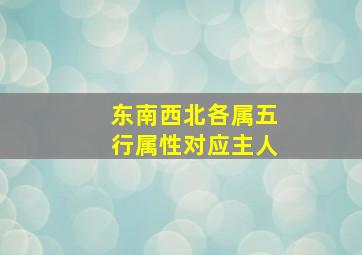 东南西北各属五行属性对应主人