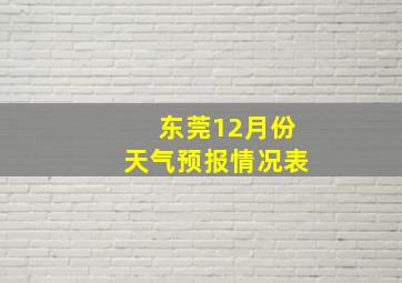 东莞12月份天气预报情况表