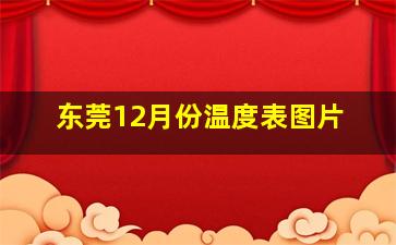 东莞12月份温度表图片