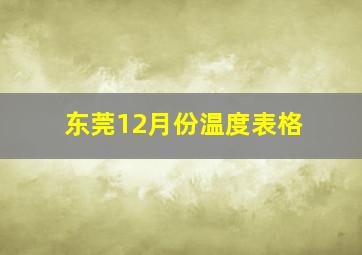 东莞12月份温度表格