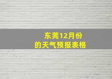 东莞12月份的天气预报表格