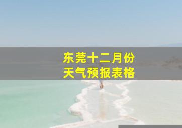 东莞十二月份天气预报表格