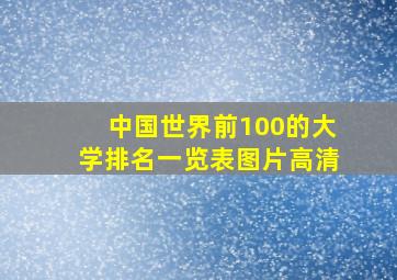 中国世界前100的大学排名一览表图片高清