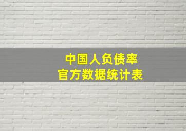 中国人负债率官方数据统计表