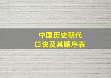 中国历史朝代口诀及其顺序表