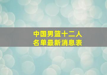 中国男篮十二人名单最新消息表